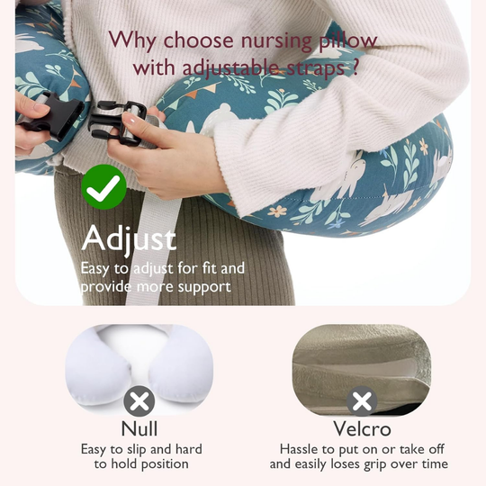 CuddleEase Baby Feeding Pillow Nursing Pillow — Secure Quality