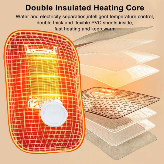 CozyPaws Rechargeable Heat Buddy Electric Heat Pack — Gentle Quality
