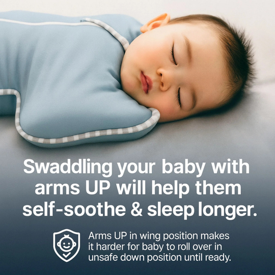 DreamLift Arms-Up Baby Swaddle — Modern Sleep Quality