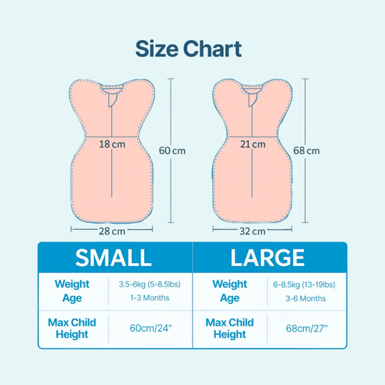 DreamLift Arms-Up Baby Swaddle — Modern Sleep Quality
