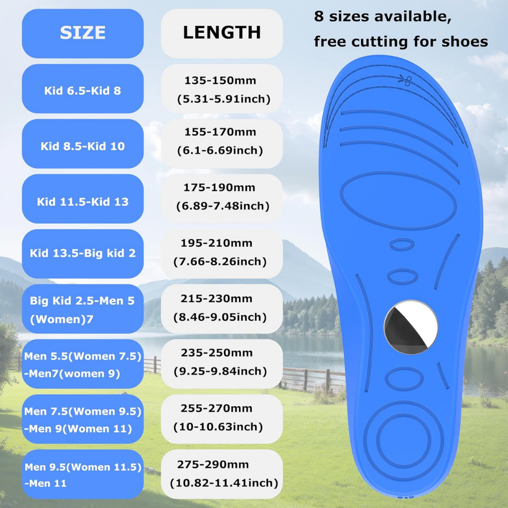TrailGuard Kids GPS Insole — Discreet Quality & Peace of Mind