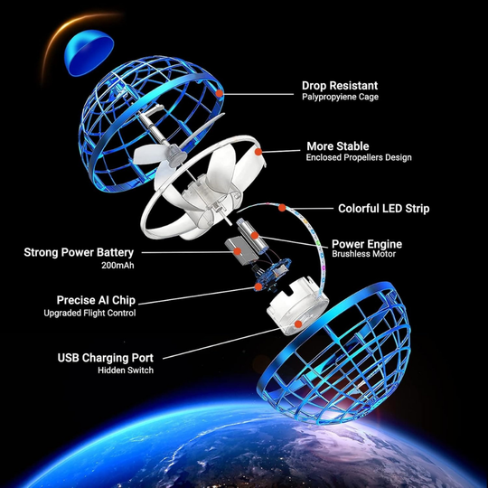 LumaGlide LED Flying Orb Toy — Safe Active Play Fun