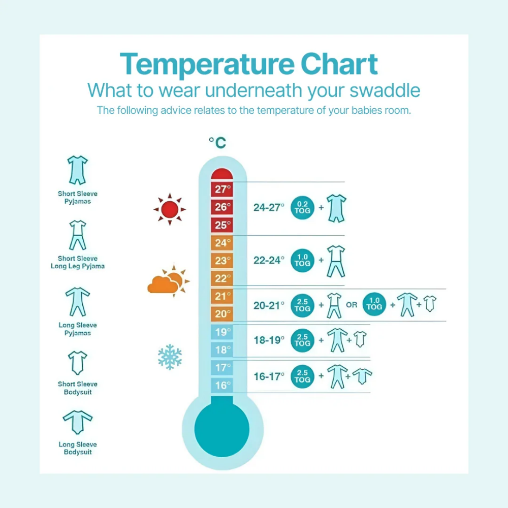 DreamLift Arms-Up Baby Swaddle — Modern Sleep Quality